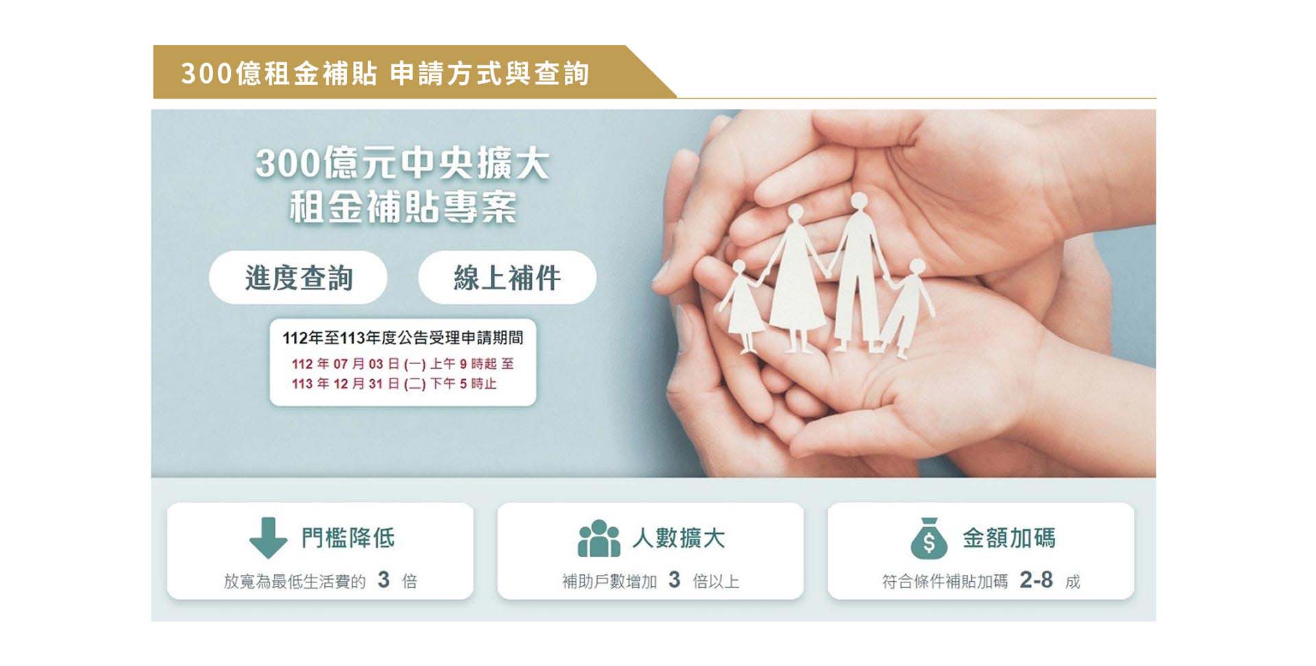 桃園租屋,桃園租房,中壢租房,中壢租屋,租房補助,租屋補助,免費代租代管,租屋修繕補助,租房修繕補助,租屋大小事,租房大小事,代管業者推薦,租金補貼,租房補助,租金補助,租房補貼,租屋補助,租房補貼,租房補助2.0,租屋補助2.0,300億租金補助,300億租金補貼,300億租房補助,300億租房補貼,300億